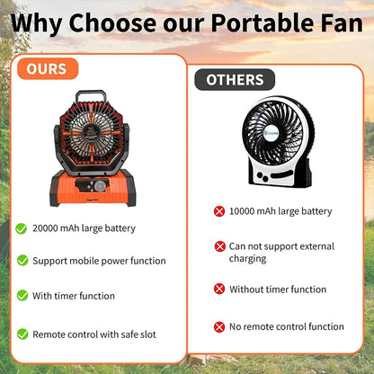 Portable Fan